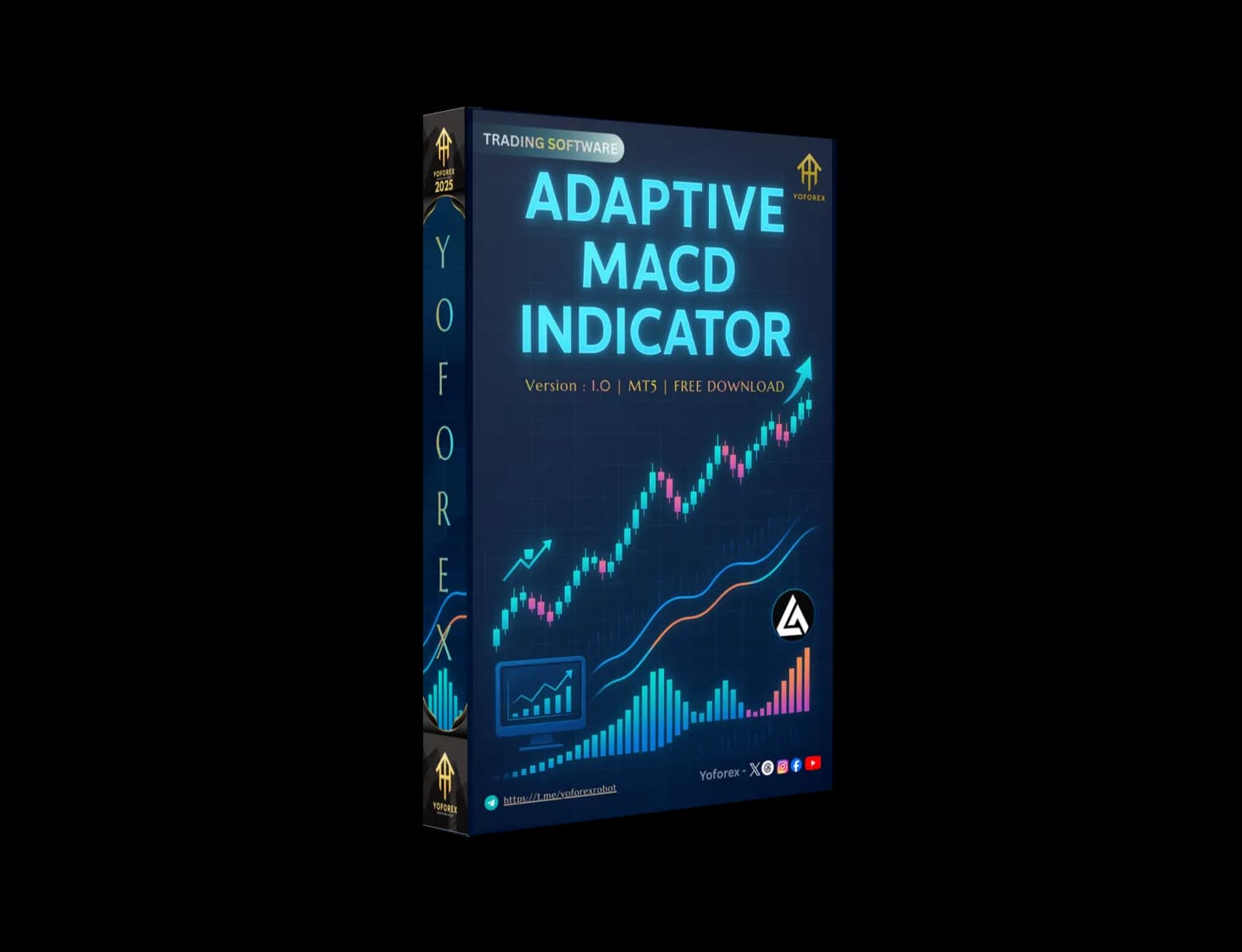 Adaptive MACD Indicator MT5