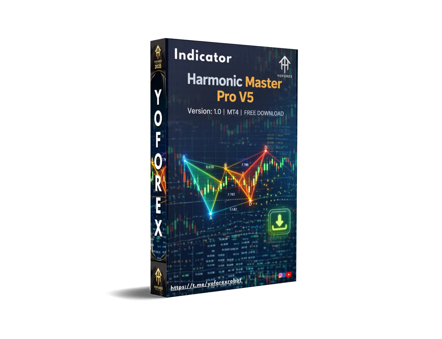 Urgent Alert: Harmonic Master Pro V5 MT4 – The Forex Trading Savior You've Been Desperately Waiting For!