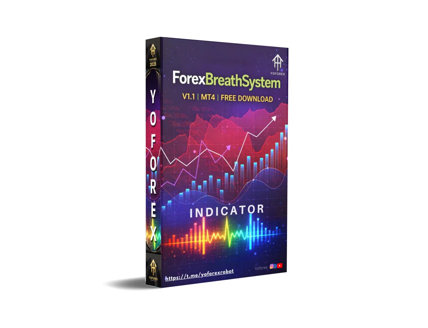 ForexBreathSystem MT4: Breathe New Life into Your Forex Trading Empire – Act Now Before the Market Suffocates You!