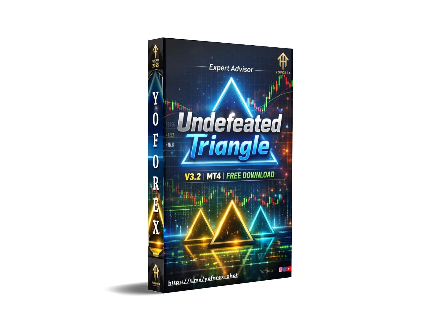 Undefeated Triangle MT4: The Indomitable Forex Weapon That's Storming the Markets!