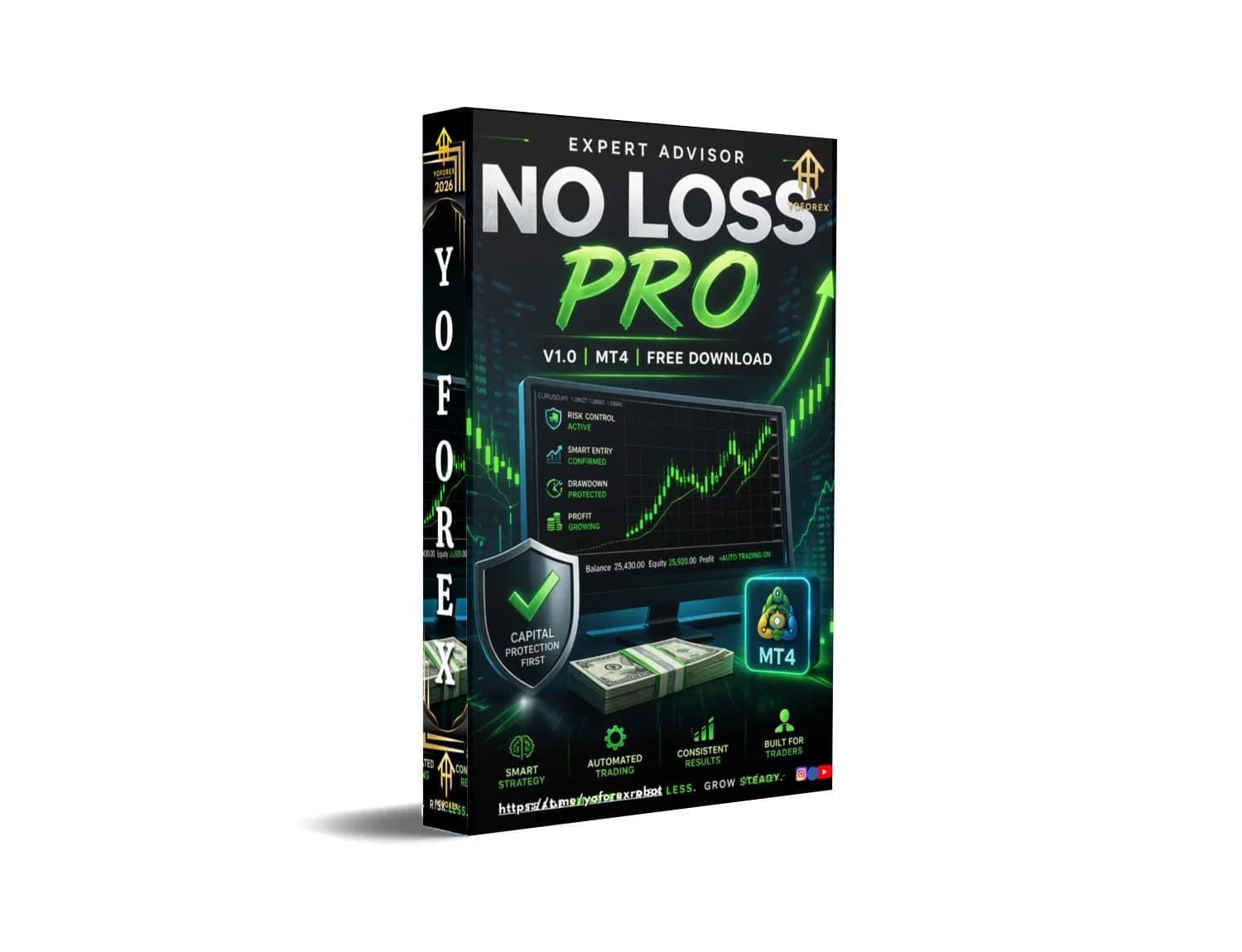 Revolutionize Your Trading: Get NO LOSS PRO MT4 EA Now – Zero Risk, Massive Gains!