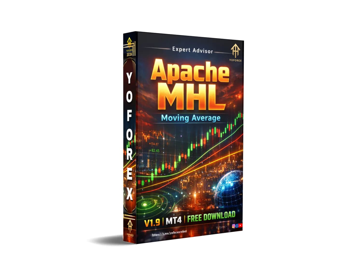 Explode Your Forex Profits NOW: Apache MHL Moving Average EA MT4 Free Download!