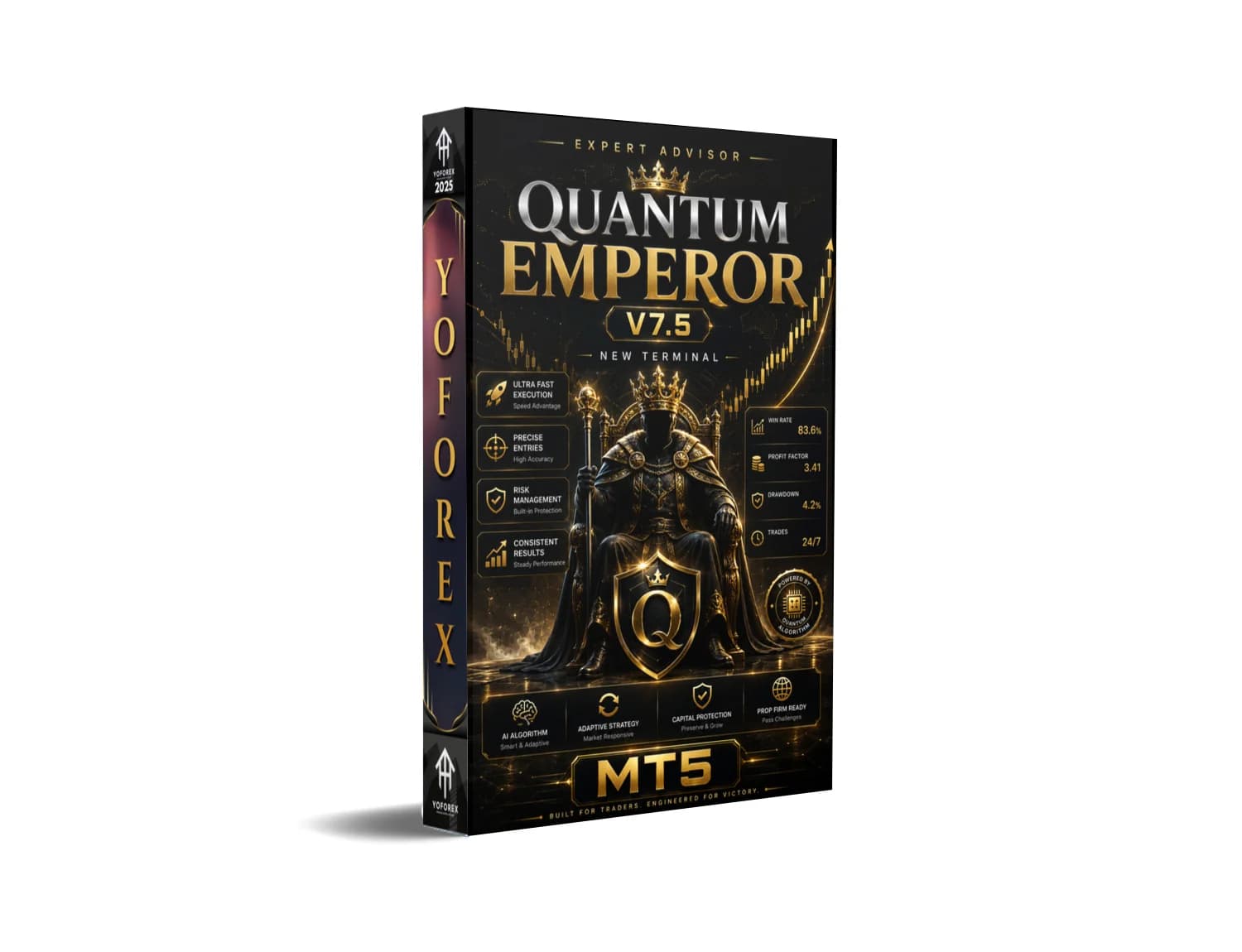 URGENT ALERT: Download Quantum Emperor EA V7.5 MT5 FREE Now Before It Vanishes!
