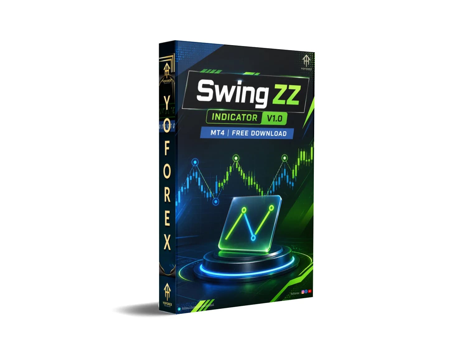 Swing ZZ INDICATOR