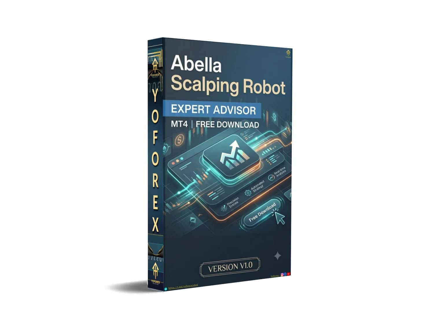 Abella Scalping Robot EA v1.0 MT4 Review | FXCracked