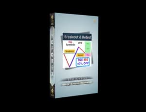 Breakout and Retest Scanner V1.18 Indicator MT4: Spot Precise Entry Zones