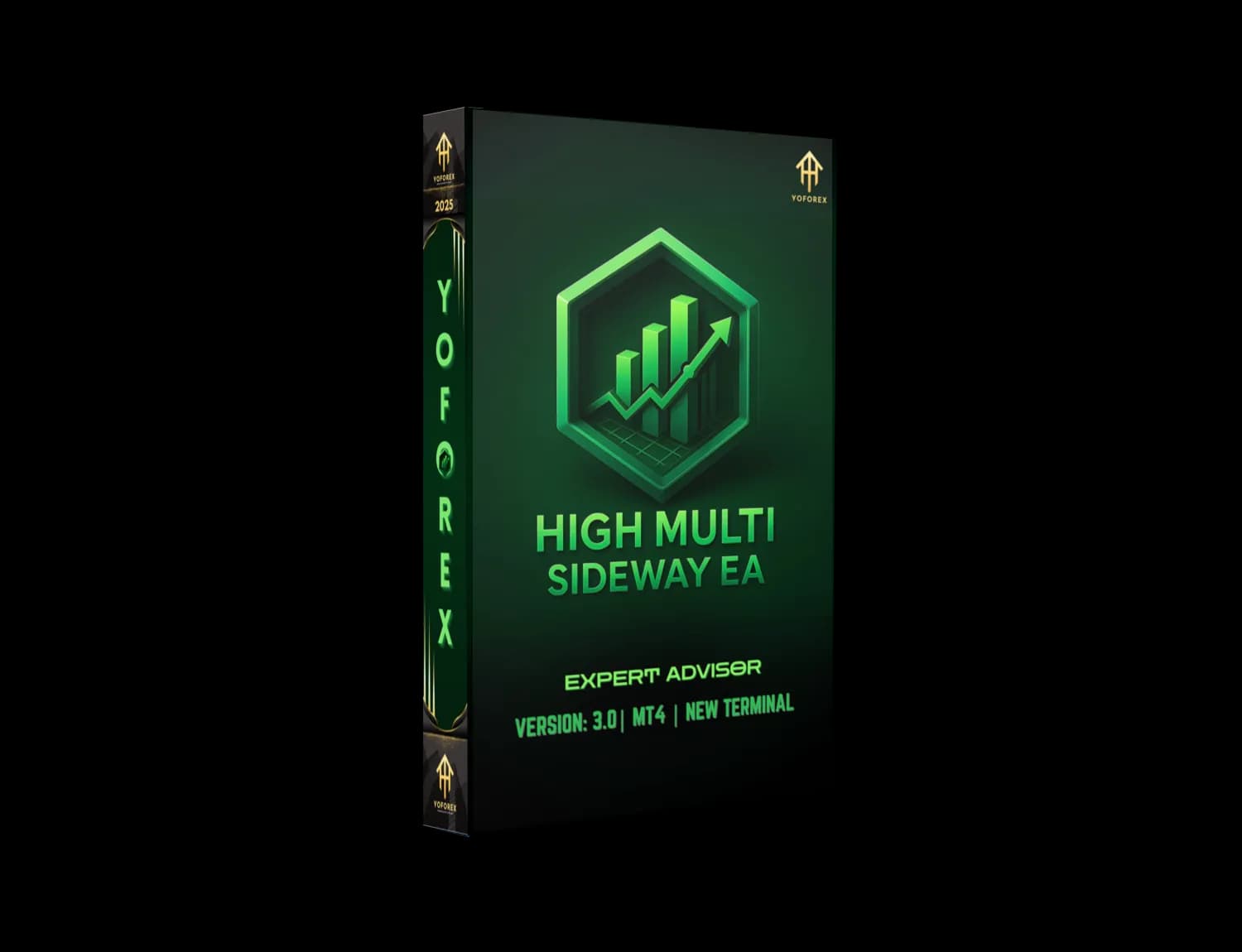 High Multi Sideway EA V3.0 MT4 – Powerful Sideway Trading Bot - FREE DOWNLOAD
