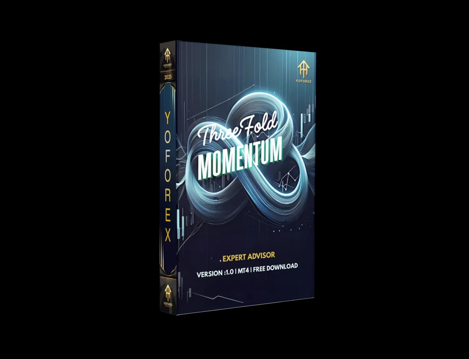ThreeFold Momentum EA V1.0 MT4
