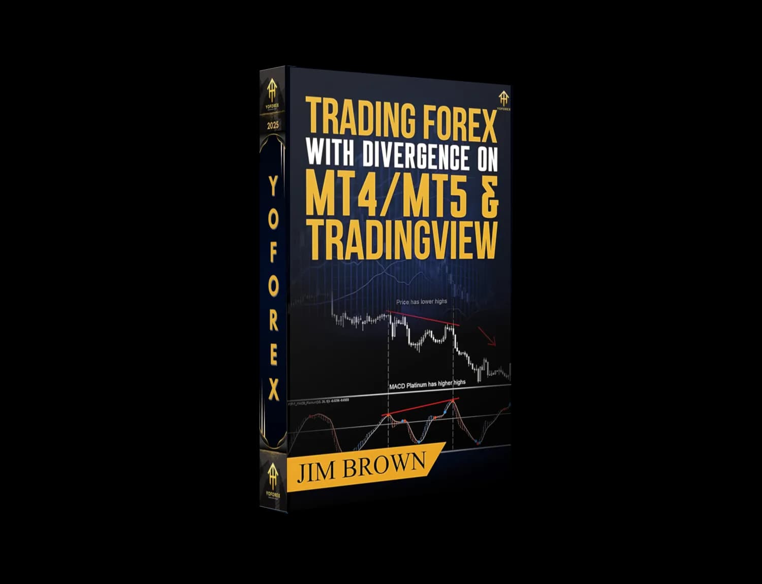 Trading Forex with Divergence on MT4/MT5 & TradingView