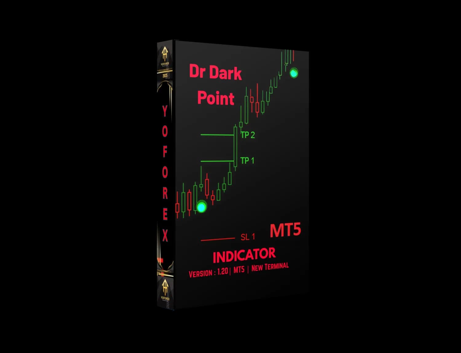 Dr Dark Point Indicator V1.20 MT5