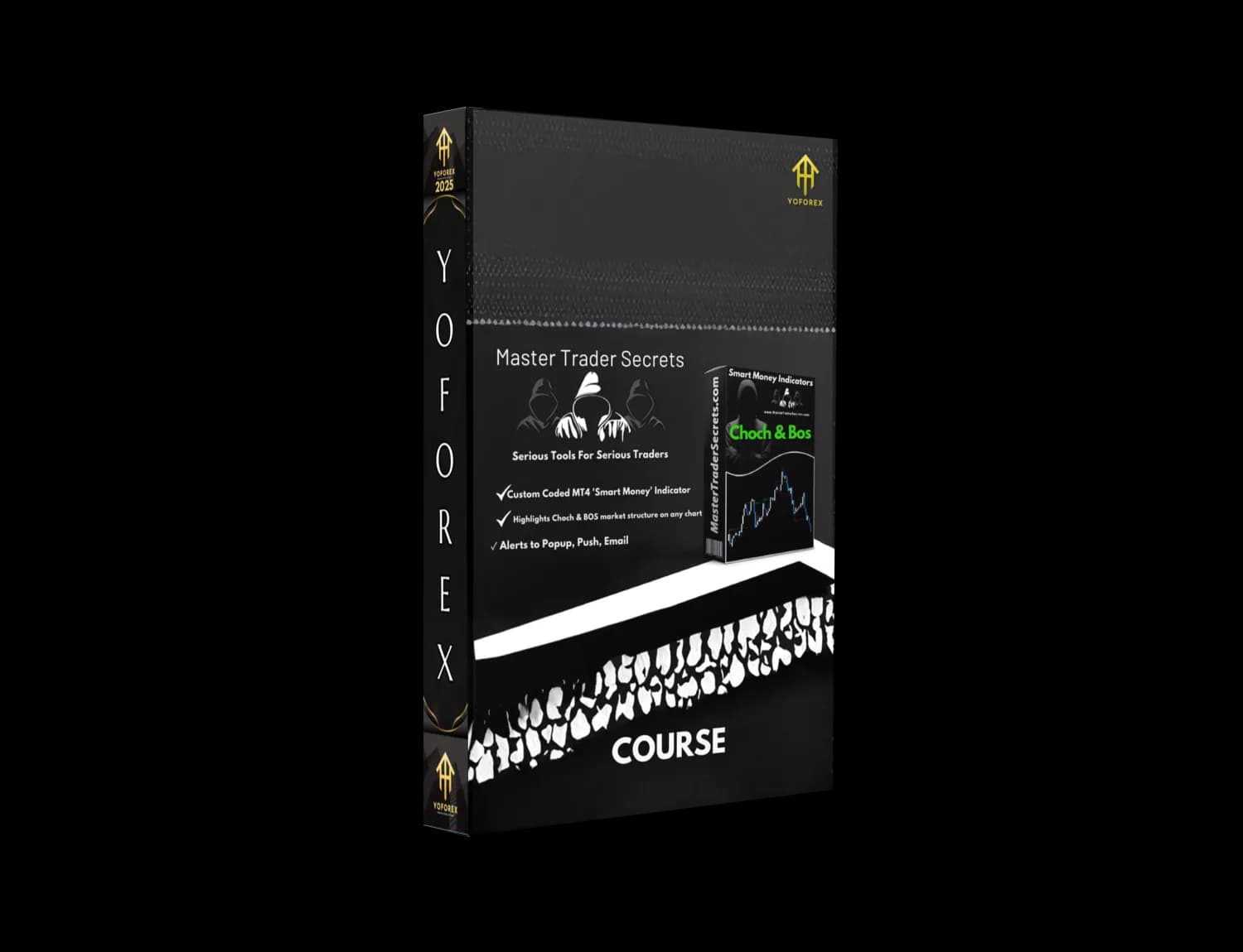 CHoCH & BOS Course