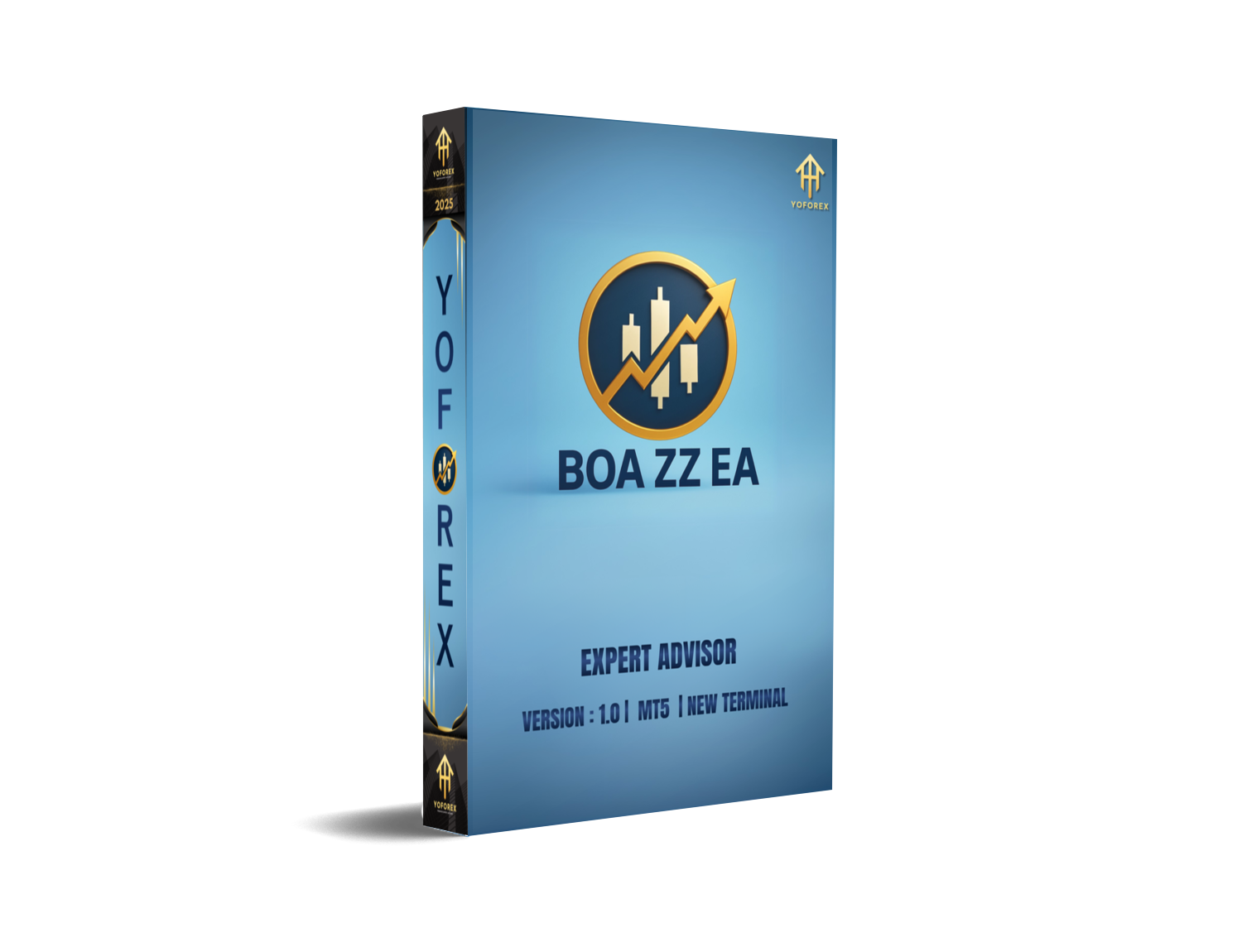 BOA ZZ EA Version 1.0 MT5 – Precision ZigZag Trading Redefined - FREE DOWNLOAD