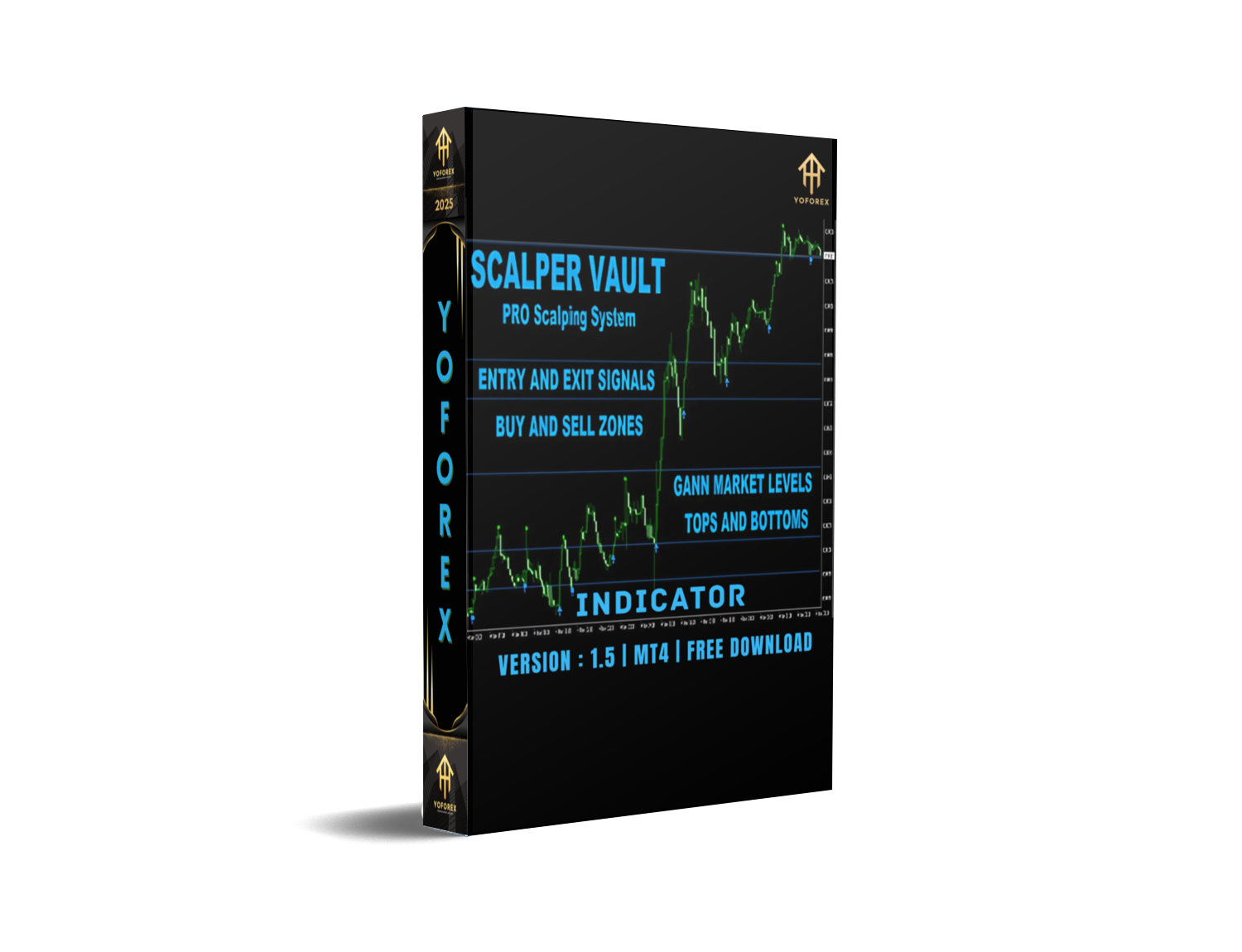 Scalper Vault Indicator V1.5 for MT4 - FREE DOWNLOAD