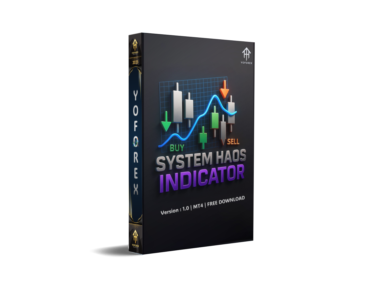 System Haos Indicator MT4