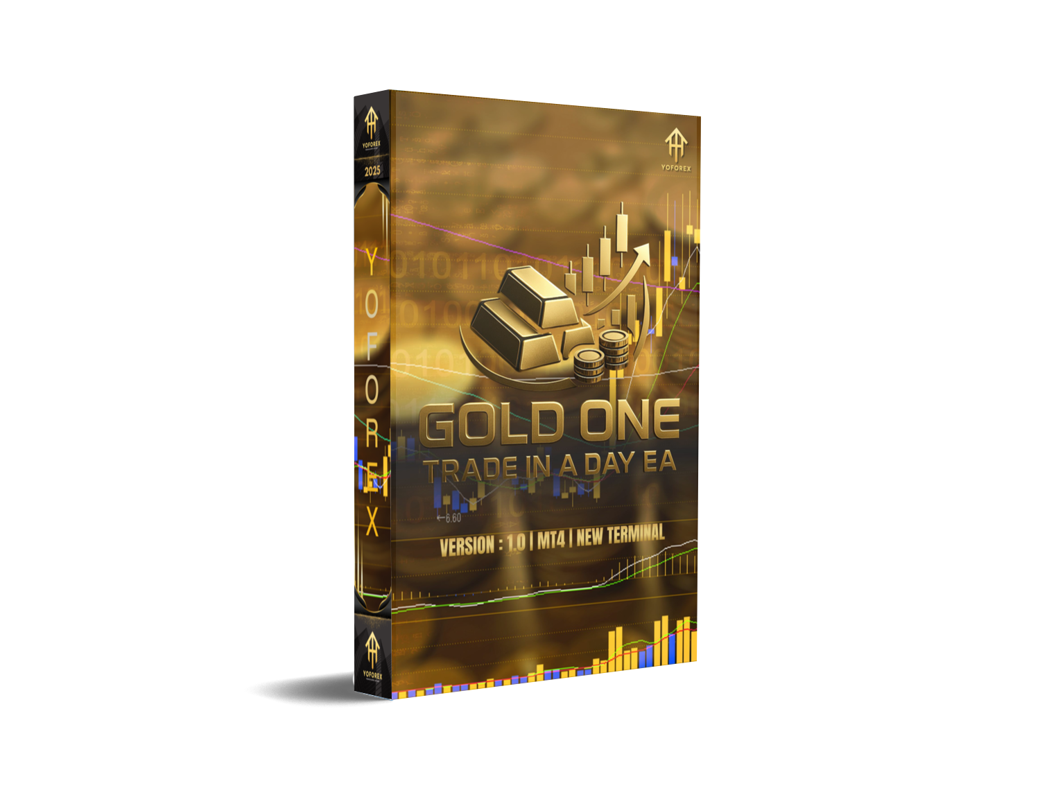 GOLD ONE TRADE IN A DAY EA V1.0 MT4