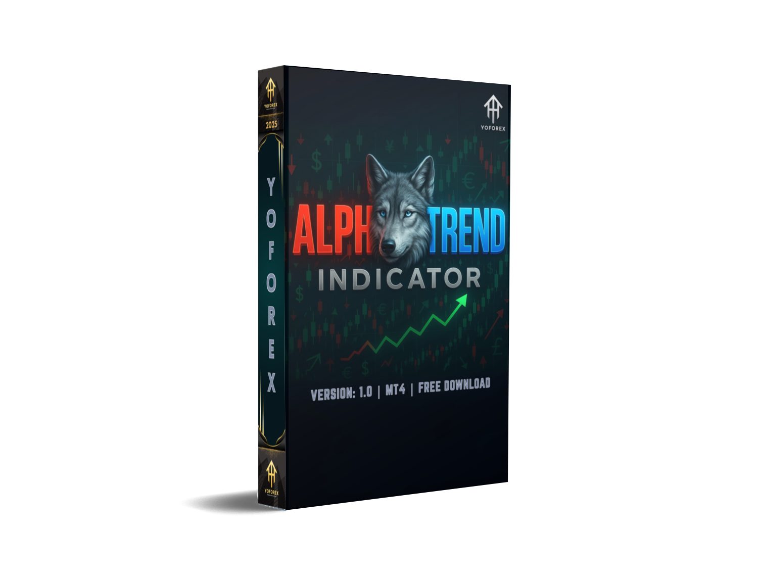 Alpha Trend Indicator MT4