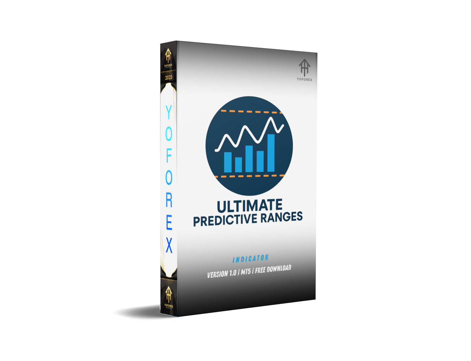 Predictive Ranges Indicator MT5