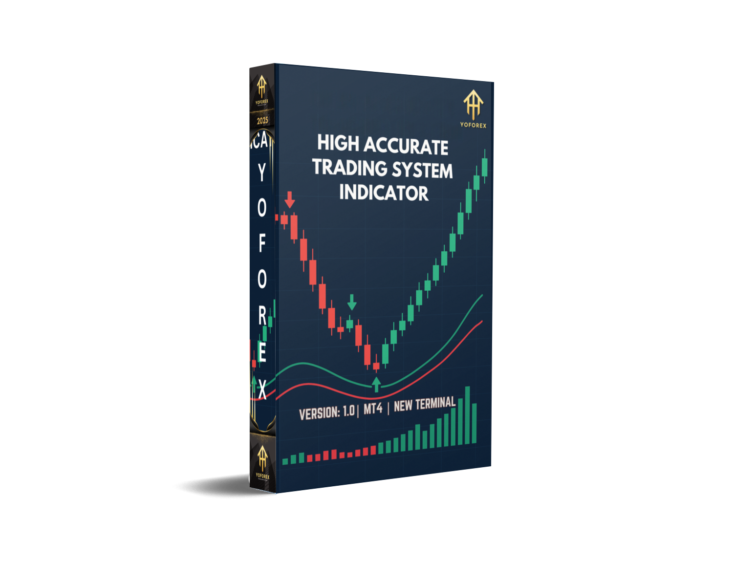 HIGH ACCURATE TRADING SYSTEM INDICATOR V1.0 MT4