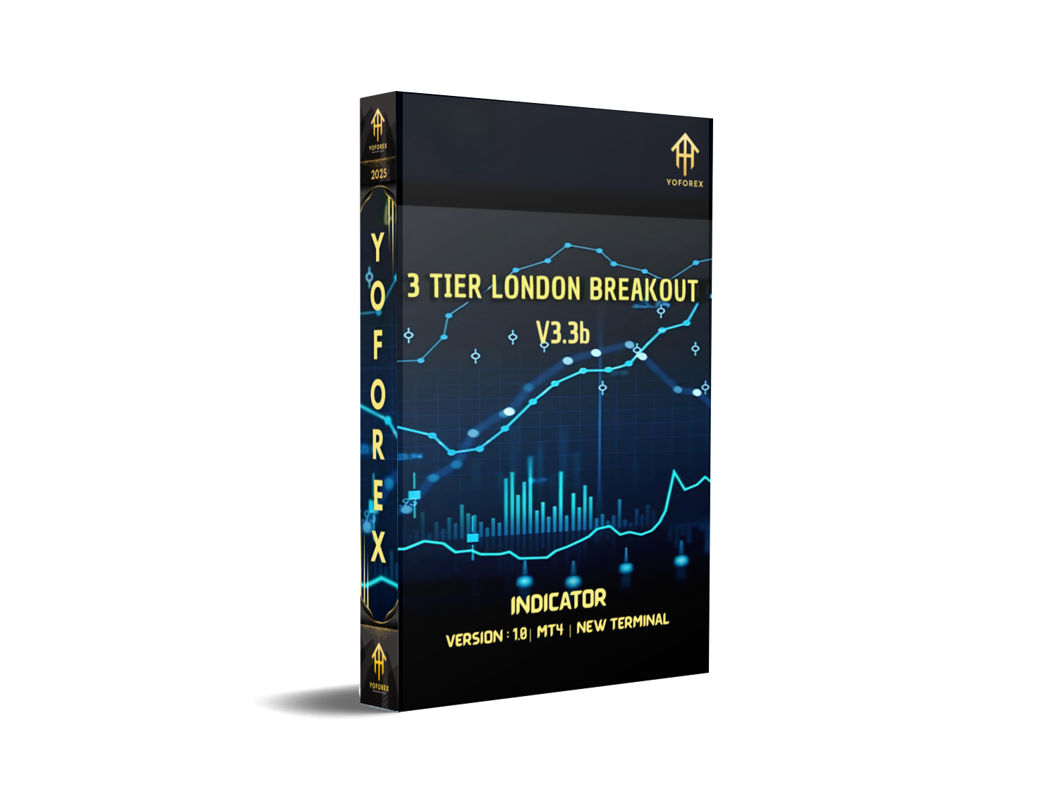 3 Tier London Breakout V3.3b Indicator MT4