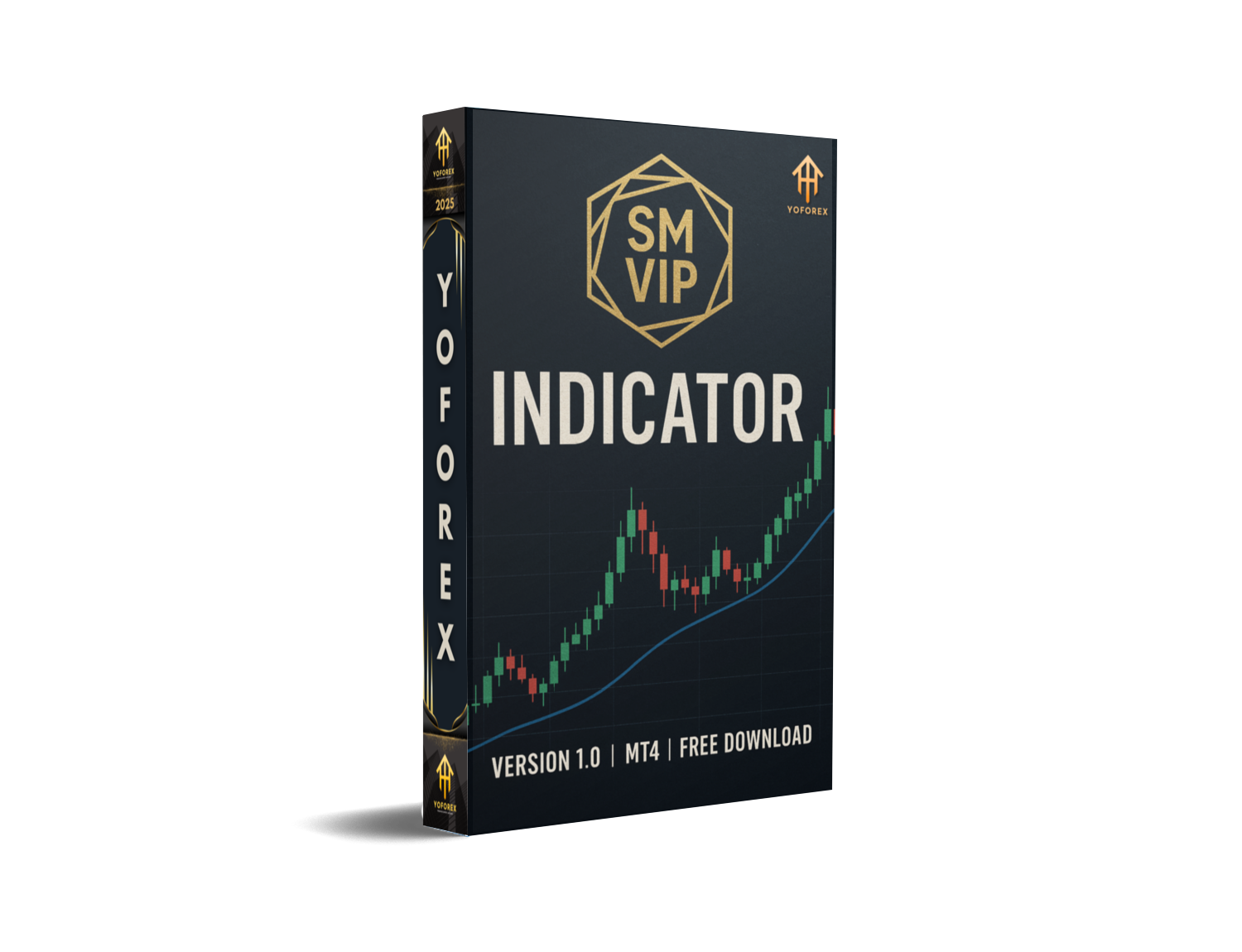 SM VIP Indicator V1.0 MT4
