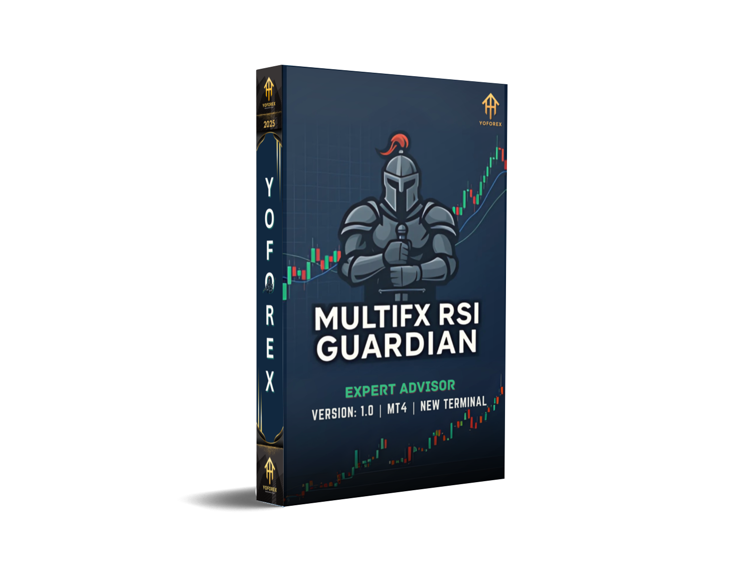 EA139 MultiFX RSI Guardian V1.0 MT4