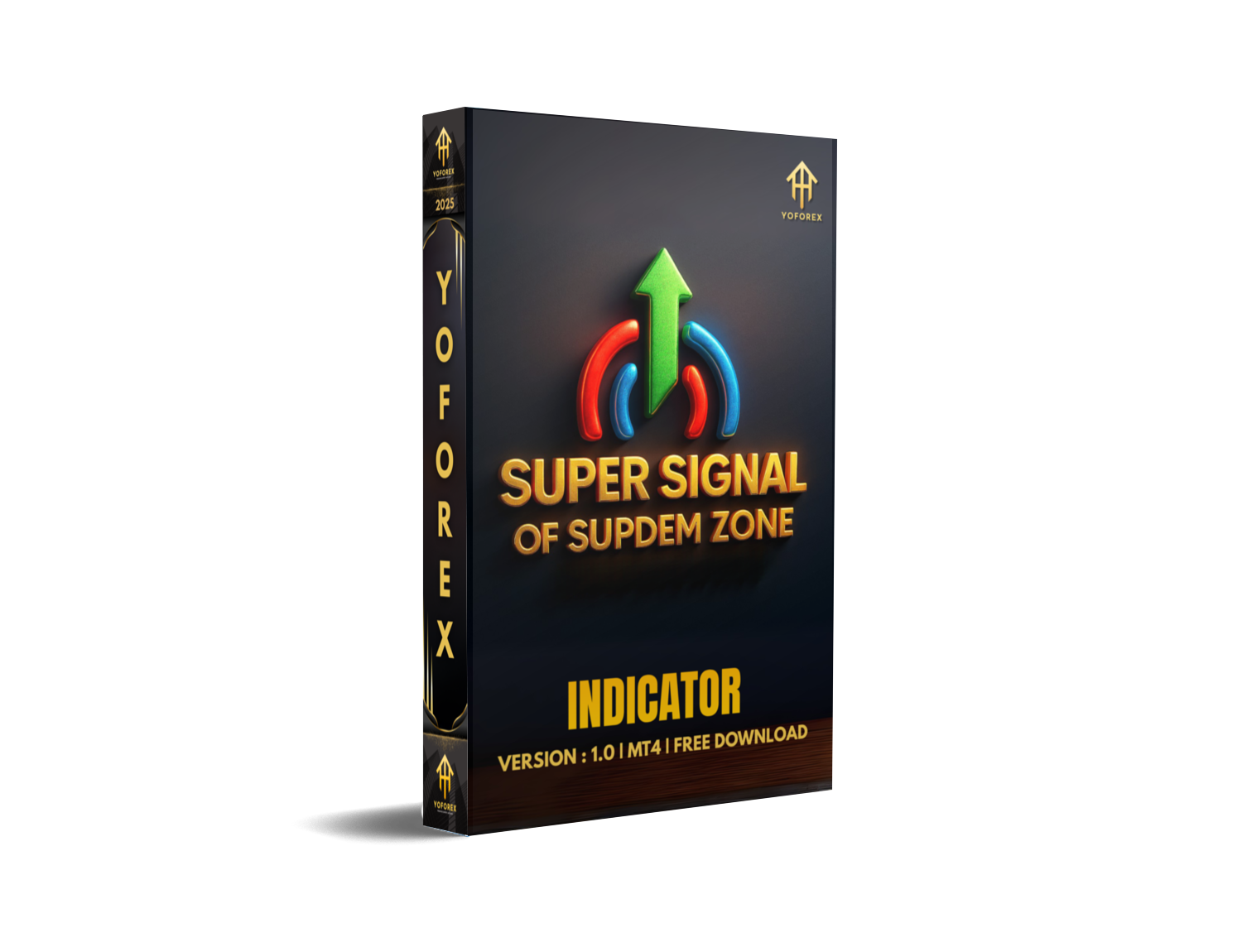 Super Signal of SupDem Zone Indicator MT4