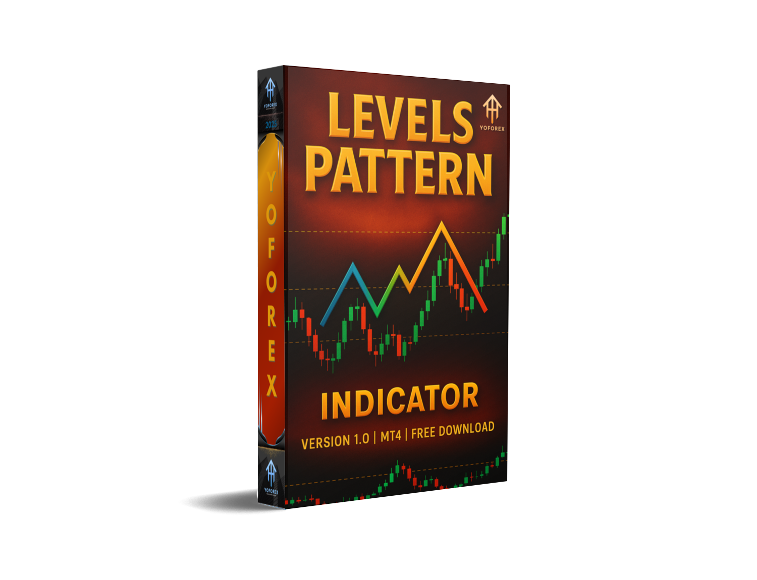 Levels Pattern Indicator V1.0 MT4
