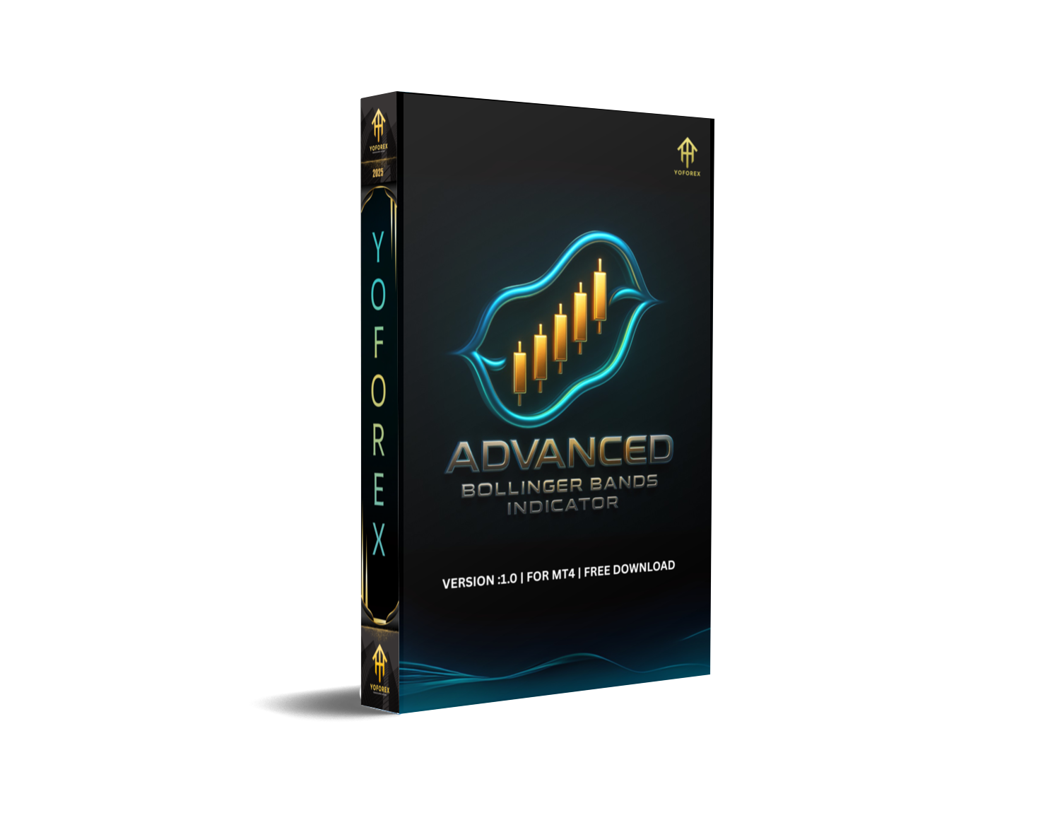 Advanced Bollinger Bands V1.0 Indicator MT4