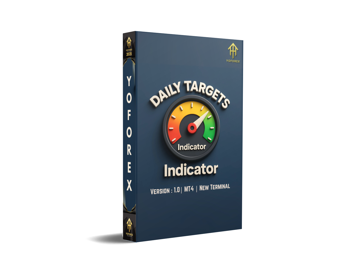 DAILY TARGETS Indicator V1.0 MT4