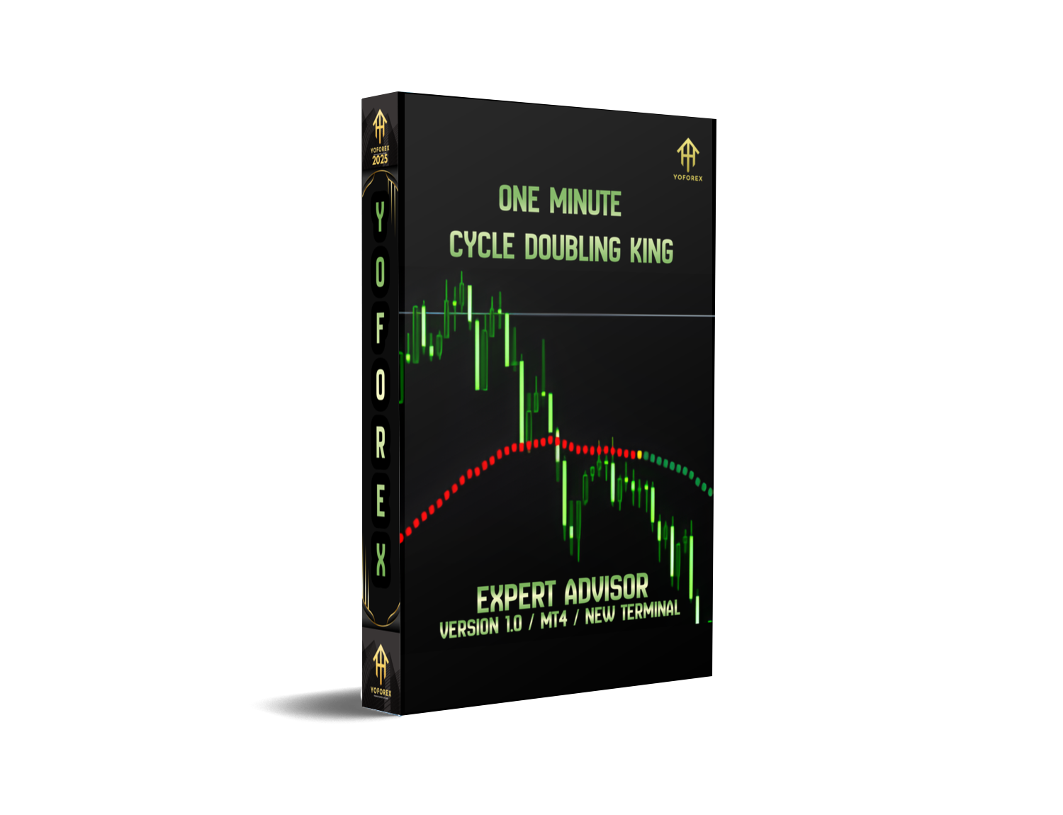 One Minute Cycle Doubling King EA V1.0 MT4