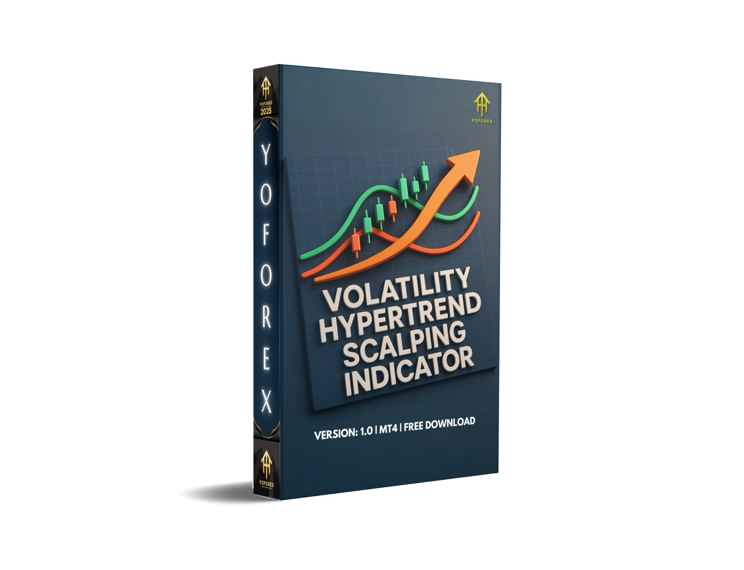 Volatility Hypertrend Scalping Indicator V1.0 MT4