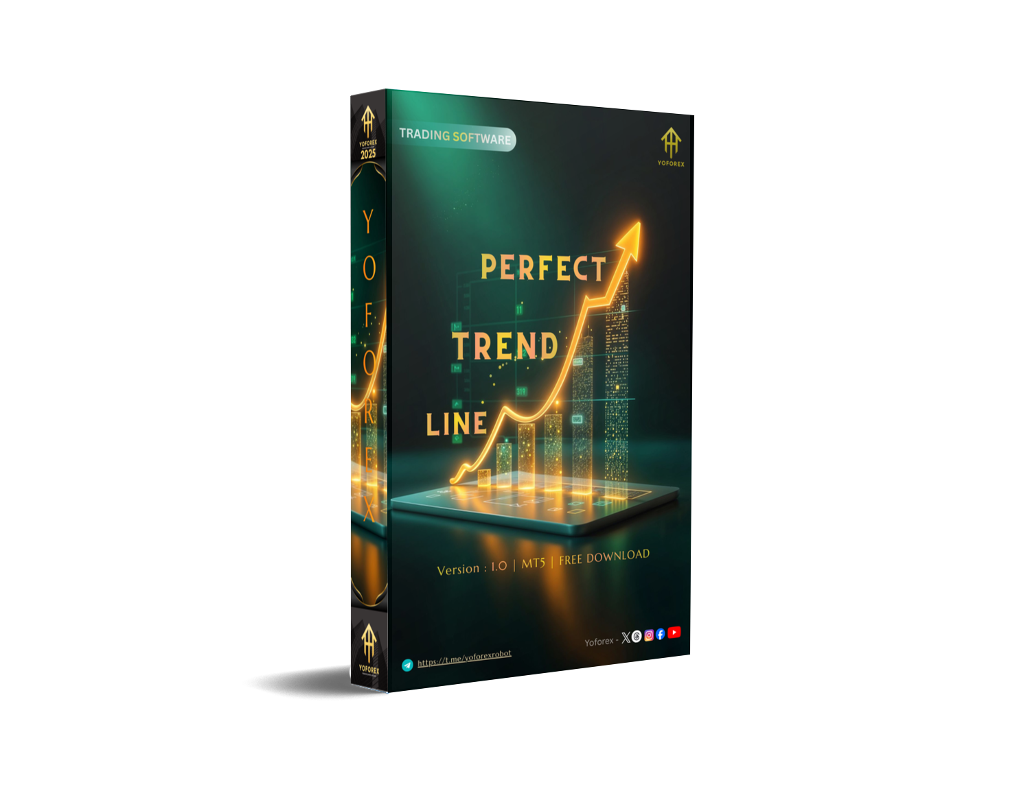 Perfect Trend Line Indicator MT5