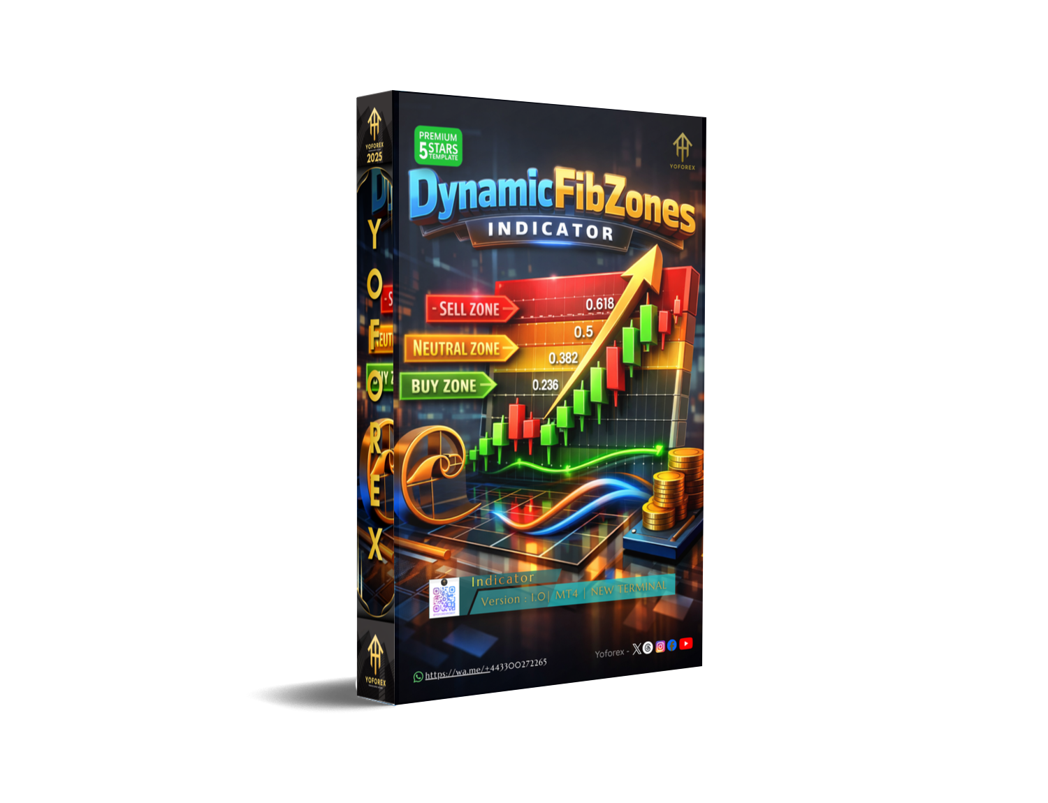 DynamicFibZones Indicator V1.0 MT4