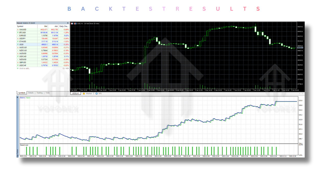HFT PropFirm EA V5.813 MT5