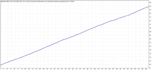 BlackDiamond EA V6.00 MT4