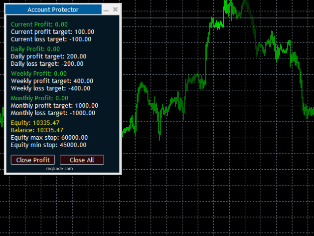 Account Protector EA MT4