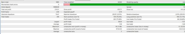 Accumulator EA MT5