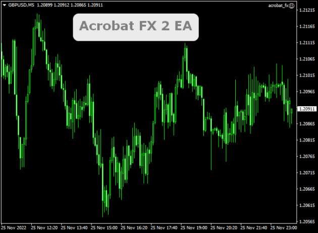 Acrobat EA MT4