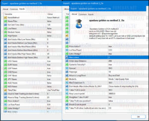 Apadana Golden EA Method 2 MT4