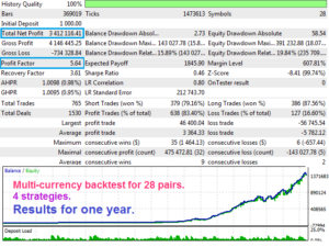 Arbitrage EA MT4 2 1