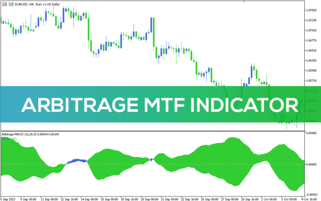 Arbitrage MTF Forex Indicator MT5