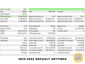 Aura Eclipse EA V1.83 MT4