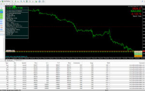 Auto Market Masters EA V11.1 MT4+Setfiles