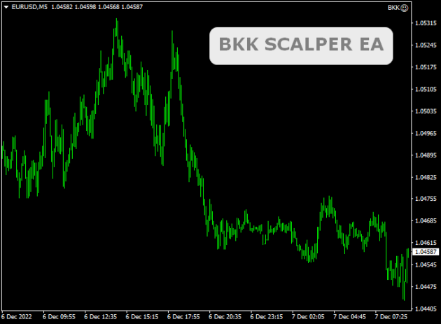 BKK Scalper EA MT4+Setfiles