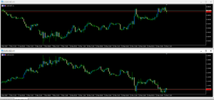 BORN4PIPS EA MT5