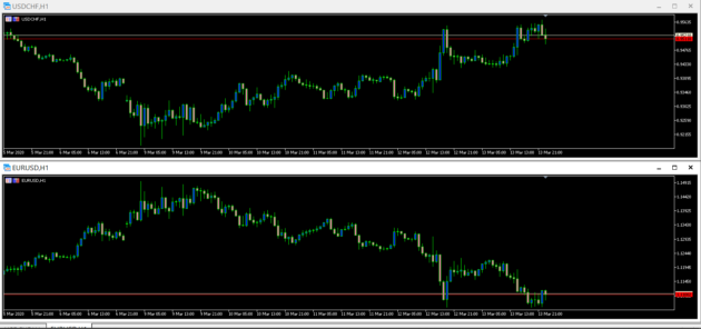 BORN4PIPS EA MT5