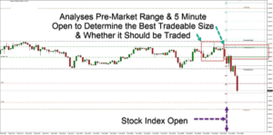 Bank Hedging EA MT4