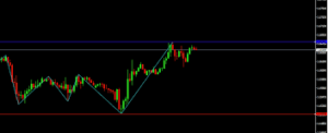 Barclays EA V3 MT4