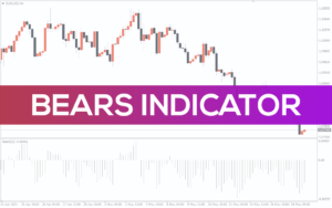 Bear Indicator V3.1 MT4