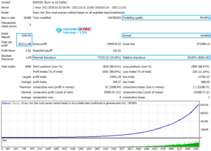 Diamond PRO EA V3.0 MT4